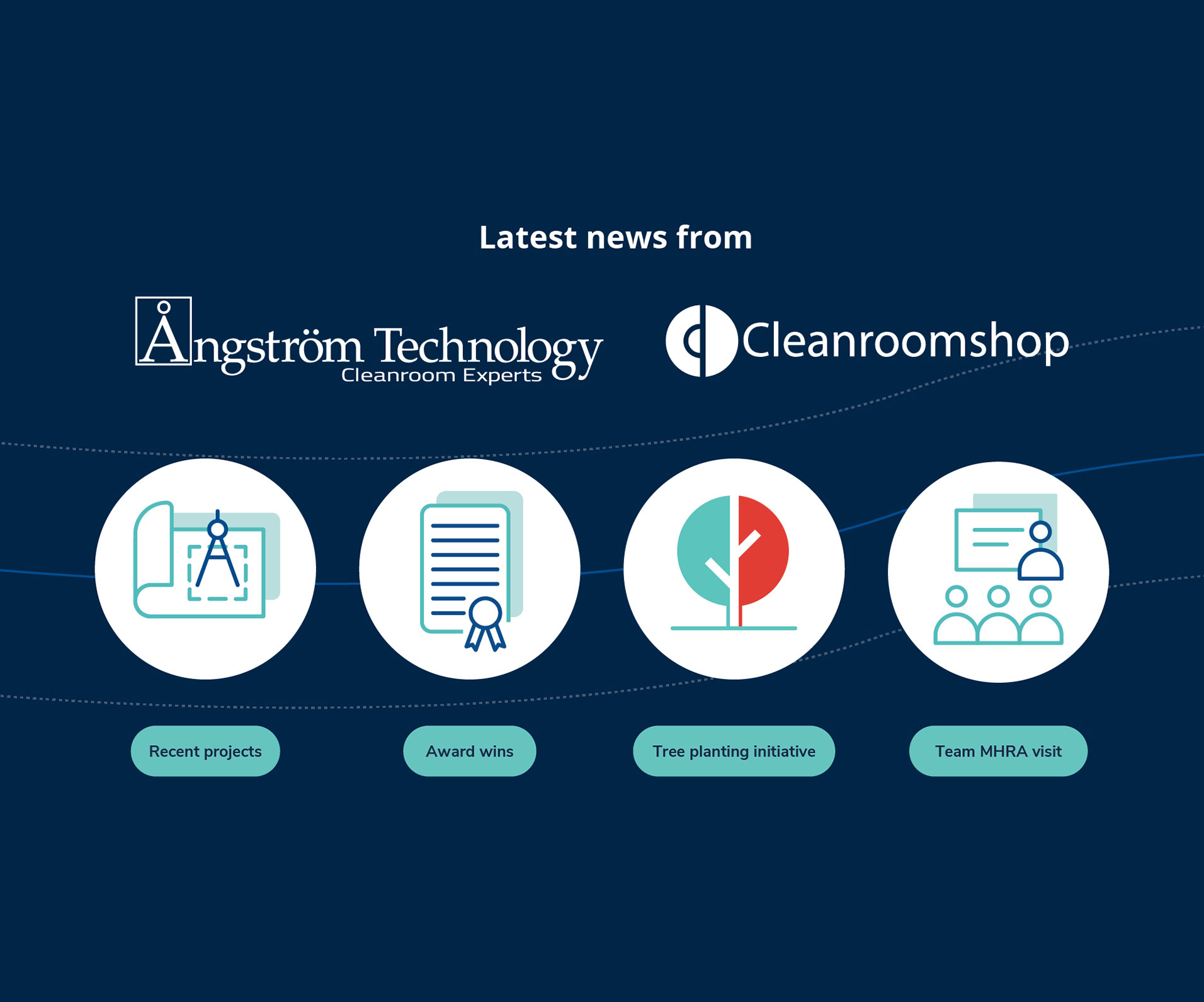 July Insights from Connect 2 Cleanrooms