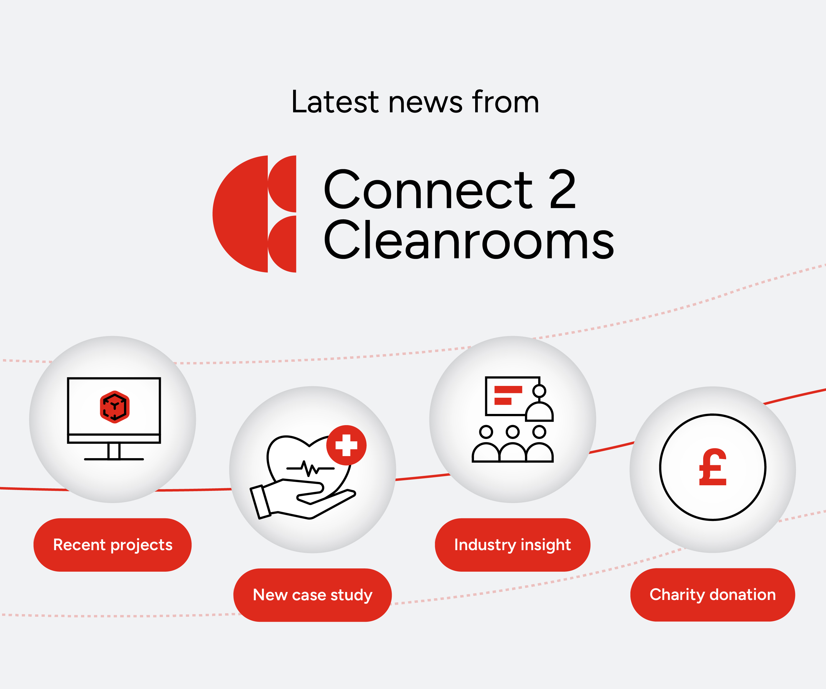 January Insights from Connect 2 Cleanrooms