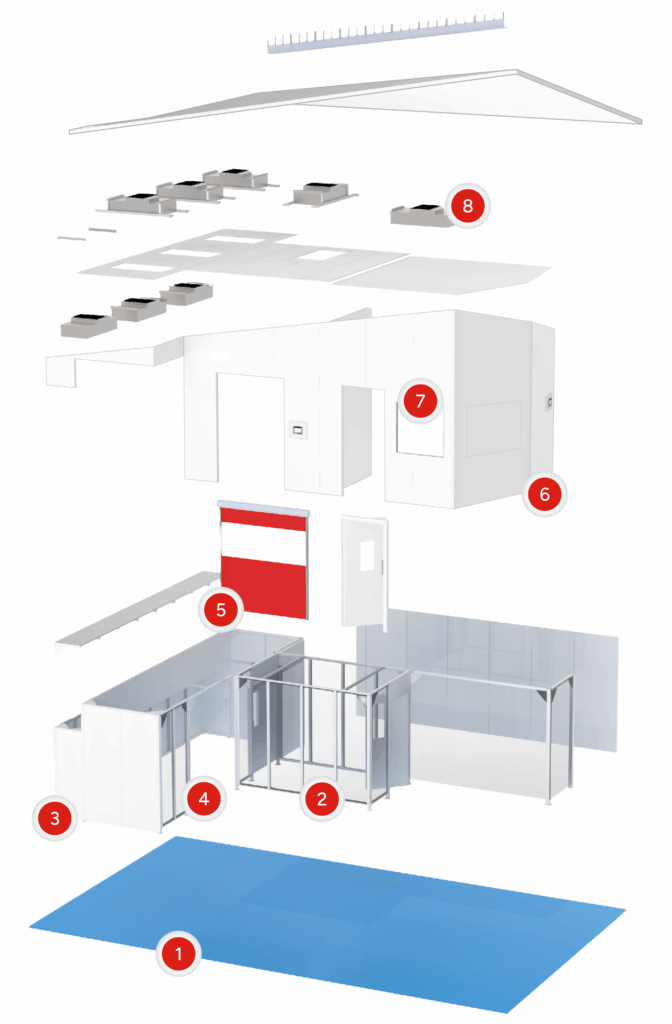Cleanroom Showroom - Connect 2 Cleanrooms