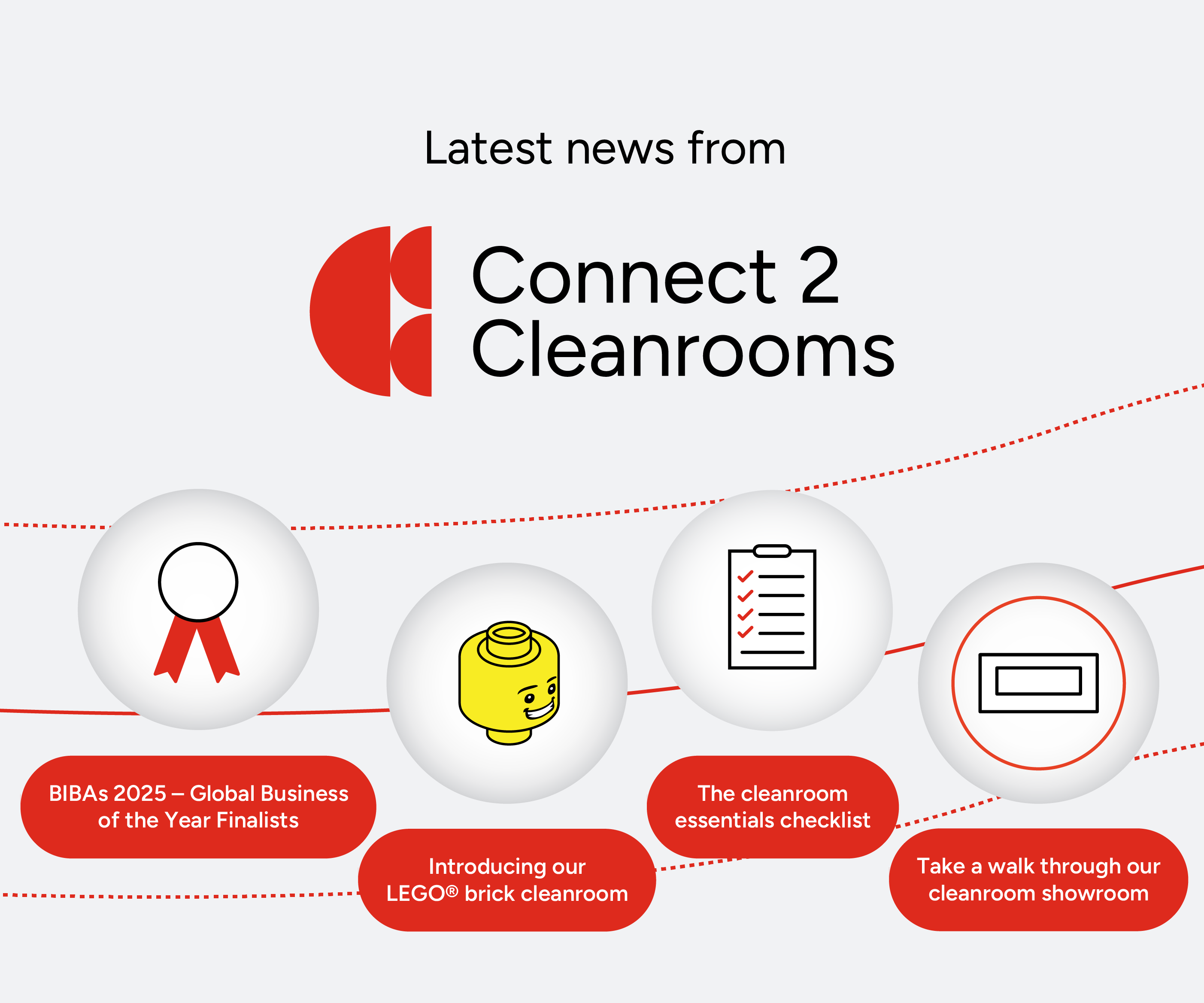 September insights from Connect 2 Cleanrooms banner