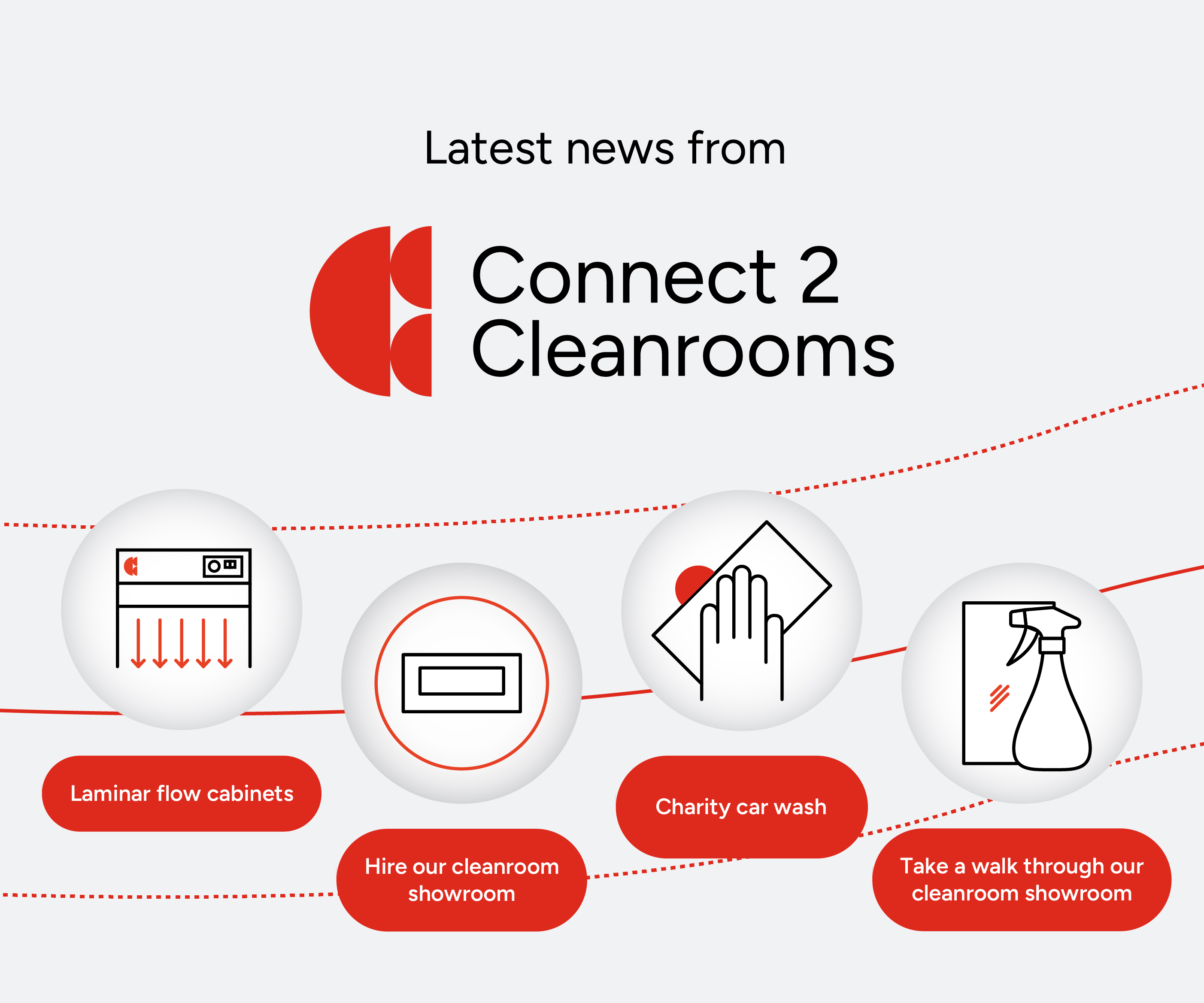 October insights from Connect 2 Cleanrooms banner